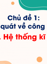 CN Thiết kế và Công nghệ - Bài 2 Hệ thống kĩ thuật